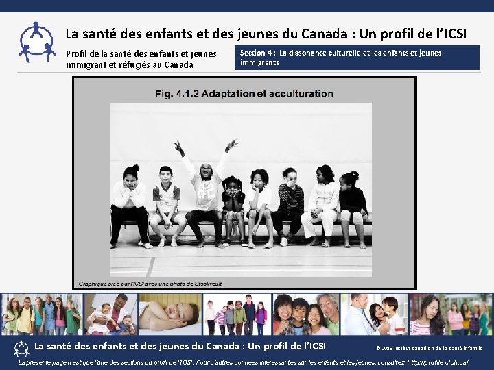 La santé des enfants et des jeunes du Canada : Un profil de l’ICSI