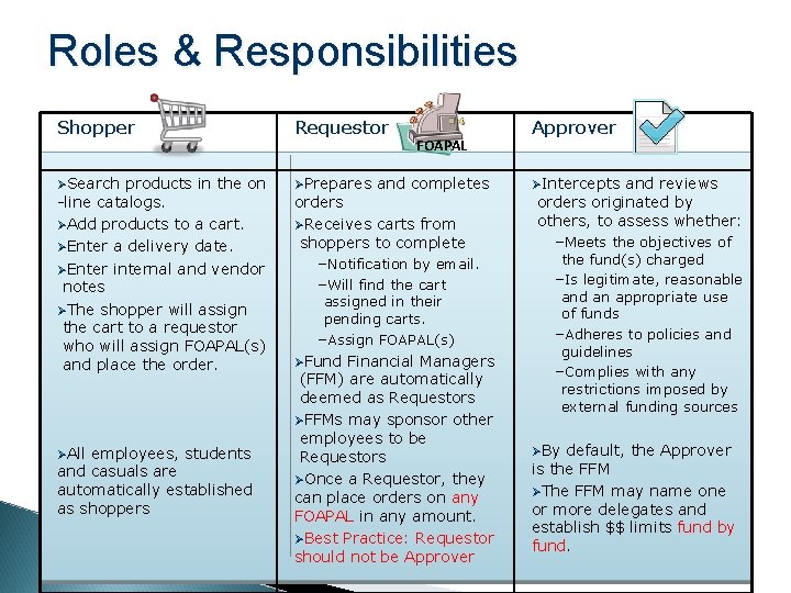 Achieving Procurement Excellence With The Department Of Human