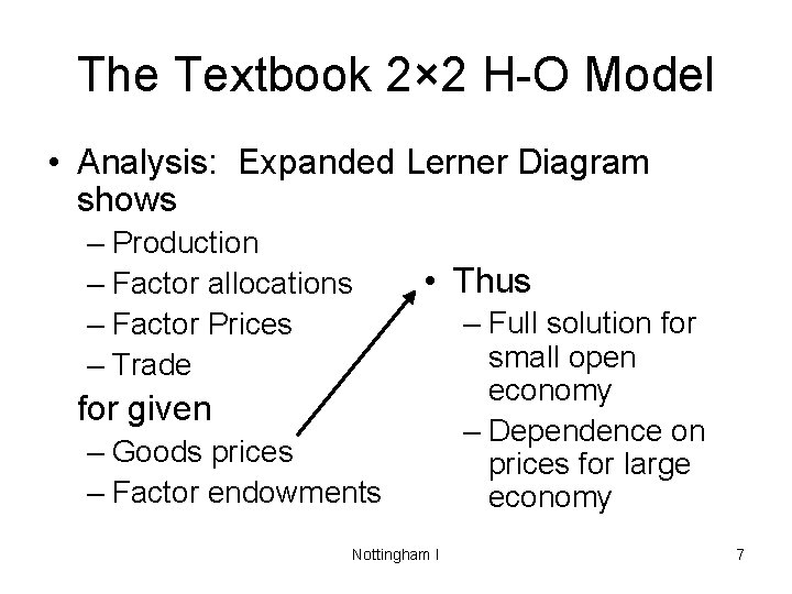 The Textbook 2× 2 H-O Model • Analysis: Expanded Lerner Diagram shows – Production