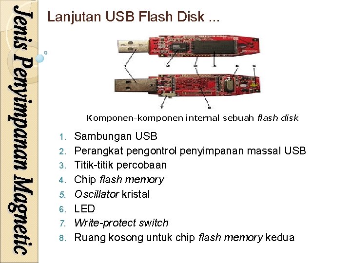 Lanjutan USB Flash Disk. . . Komponen-komponen internal sebuah flash disk 1. 2. 3.