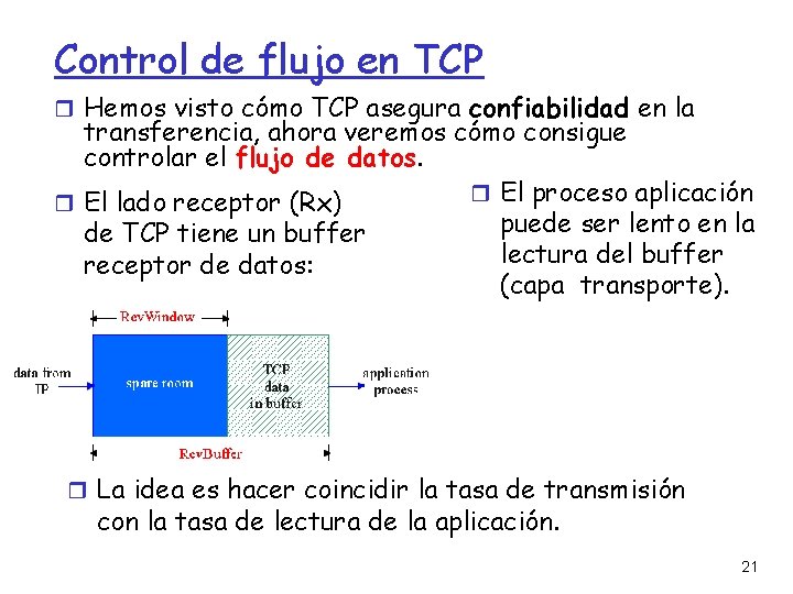 Control de flujo en TCP Hemos visto cómo TCP asegura confiabilidad en la transferencia,