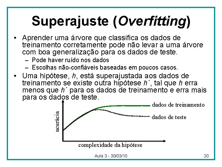Superajuste (Overfitting) • Aprender uma árvore que classifica os dados de treinamento corretamente pode