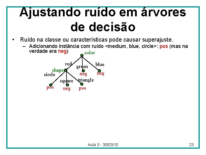 Ajustando ruído em árvores de decisão • Ruído na classe ou características pode causar