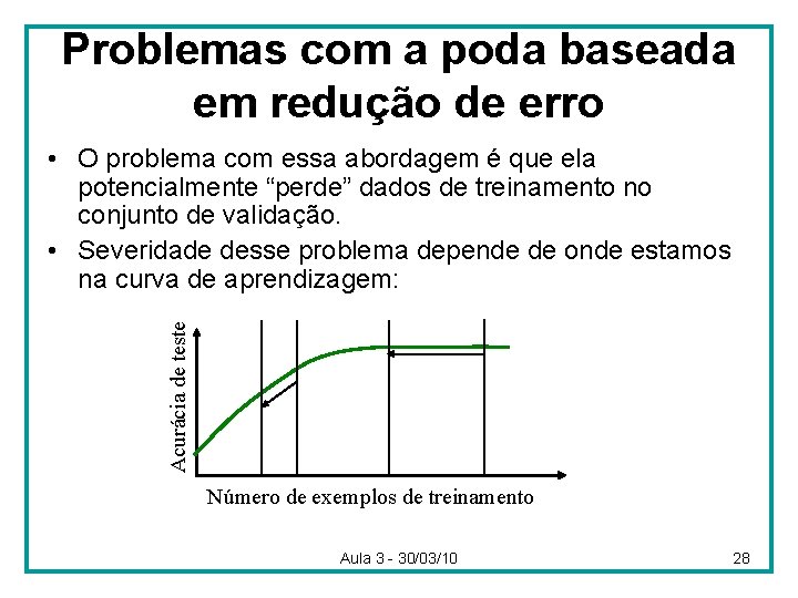 Problemas com a poda baseada em redução de erro Acurácia de teste • O
