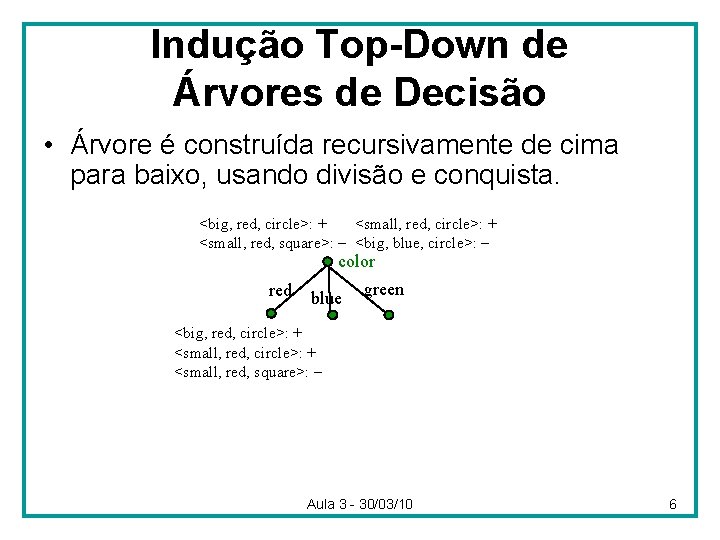 Indução Top-Down de Árvores de Decisão • Árvore é construída recursivamente de cima para