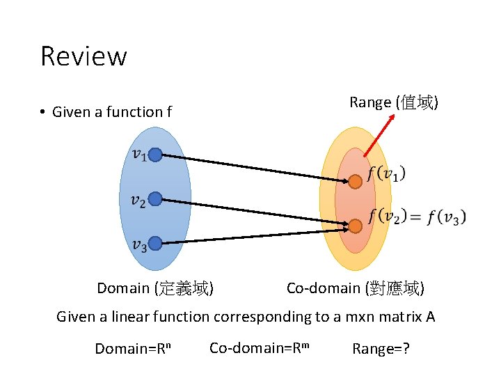 Review Range (值域) • Given a function f Domain (定義域) Co-domain (對應域) Given a