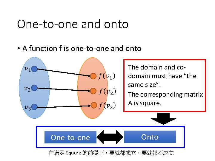 One-to-one and onto • A function f is one-to-one and onto The domain and