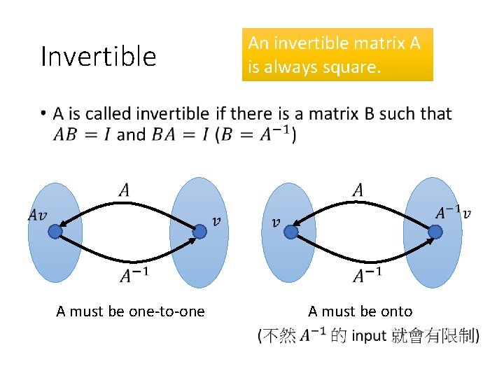 Invertible An invertible matrix A is always square. • A must be one-to-one A