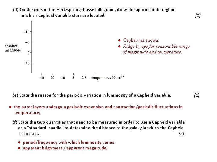 (d) On the axes of the Hertzsprung–Russell diagram , draw the approximate region in