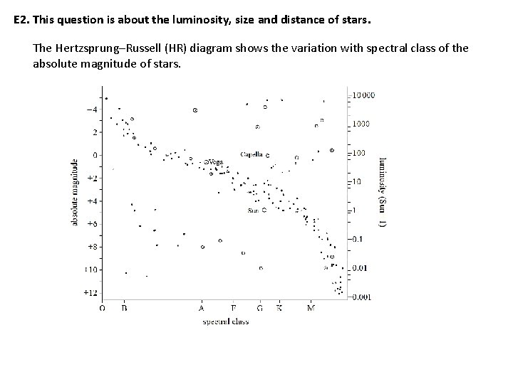 E 2. This question is about the luminosity, size and distance of stars. The