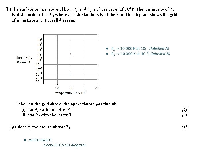 (f ) The surface temperature of both PA and PB is of the order