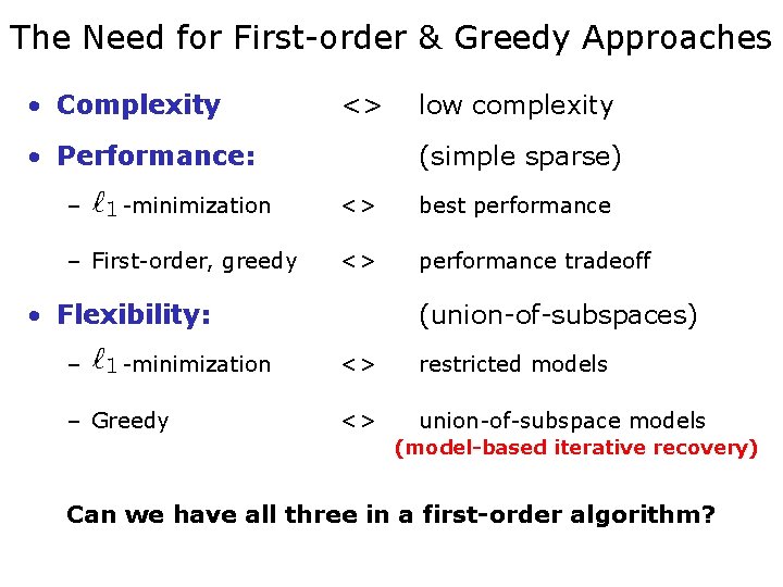The Need for First-order & Greedy Approaches • Complexity <> • Performance: – -minimization The Need for First-order & Greedy Approaches • Complexity <> • Performance: – -minimization