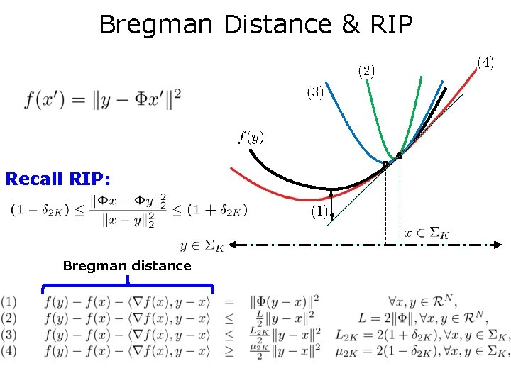 Bregman Distance & RIP Recall RIP: Bregman distance Bregman Distance & RIP Recall RIP: Bregman distance