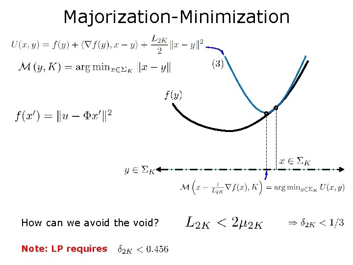 Majorization-Minimization How can we avoid the void? Note: LP requires Majorization-Minimization How can we avoid the void? Note: LP requires
