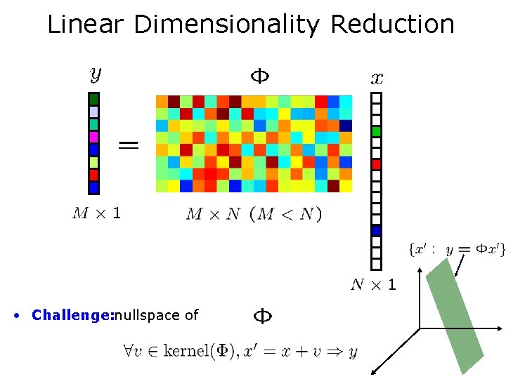 Linear Dimensionality Reduction • Challenge: nullspace of Linear Dimensionality Reduction • Challenge: nullspace of