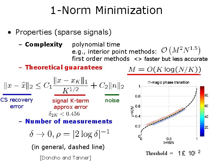 1 -Norm Minimization • Properties (sparse signals) – Complexity polynomial time e. g. , 1 -Norm Minimization • Properties (sparse signals) – Complexity polynomial time e. g. ,