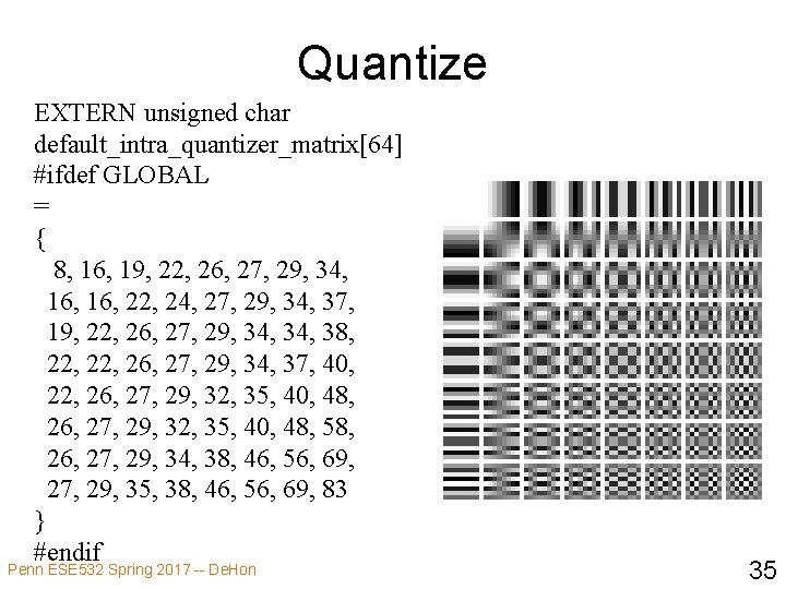 Quantize EXTERN unsigned char default_intra_quantizer_matrix[64] #ifdef GLOBAL = { 8, 16, 19, 22, 26,