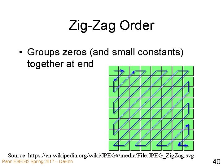 Zig-Zag Order • Groups zeros (and small constants) together at end Source: https: //en.