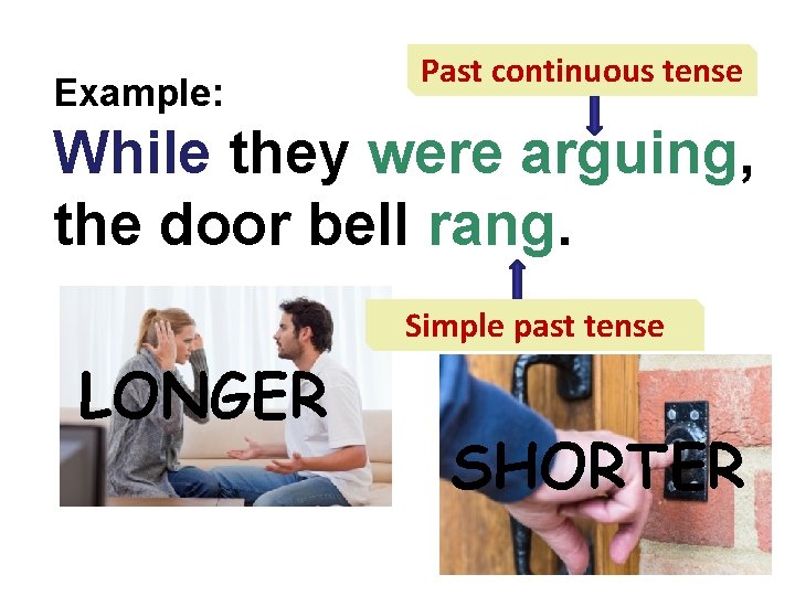 Example: Past continuous tense While they were arguing, the door bell rang. Simple past