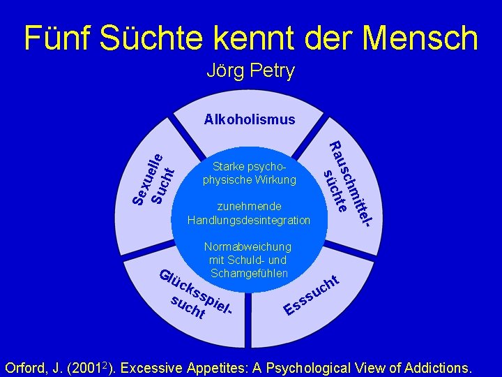 Fünf Süchte kennt der Mensch Jörg Petry Gl Starke psychophysische Wirkung telmit sch e