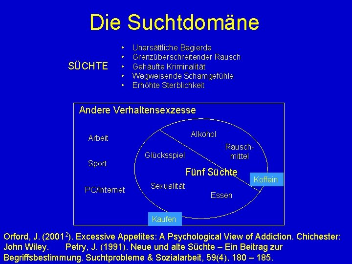 Die Suchtdomäne SÜCHTE • • • Unersättliche Begierde Grenzüberschreitender Rausch Gehäufte Kriminalität Wegweisende Schamgefühle