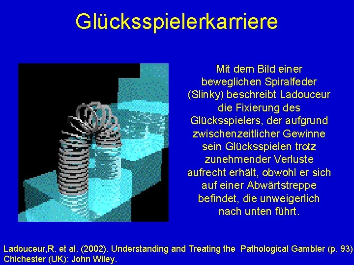 Glücksspielerkarriere Mit dem Bild einer beweglichen Spiralfeder (Slinky) beschreibt Ladouceur die Fixierung des Glücksspielers,