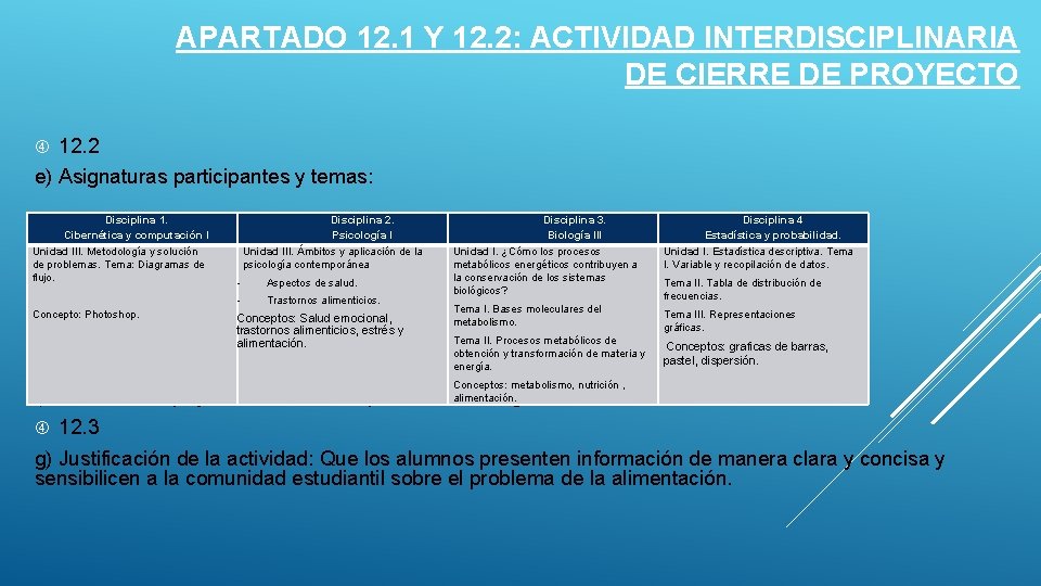 APARTADO 12. 1 Y 12. 2: ACTIVIDAD INTERDISCIPLINARIA DE CIERRE DE PROYECTO 12. 2