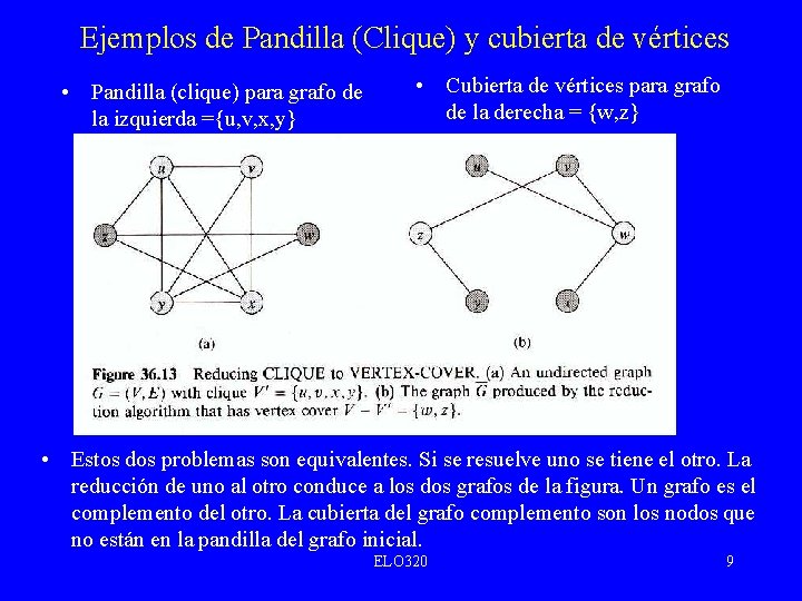 Ejemplos de Pandilla (Clique) y cubierta de vértices • Pandilla (clique) para grafo de