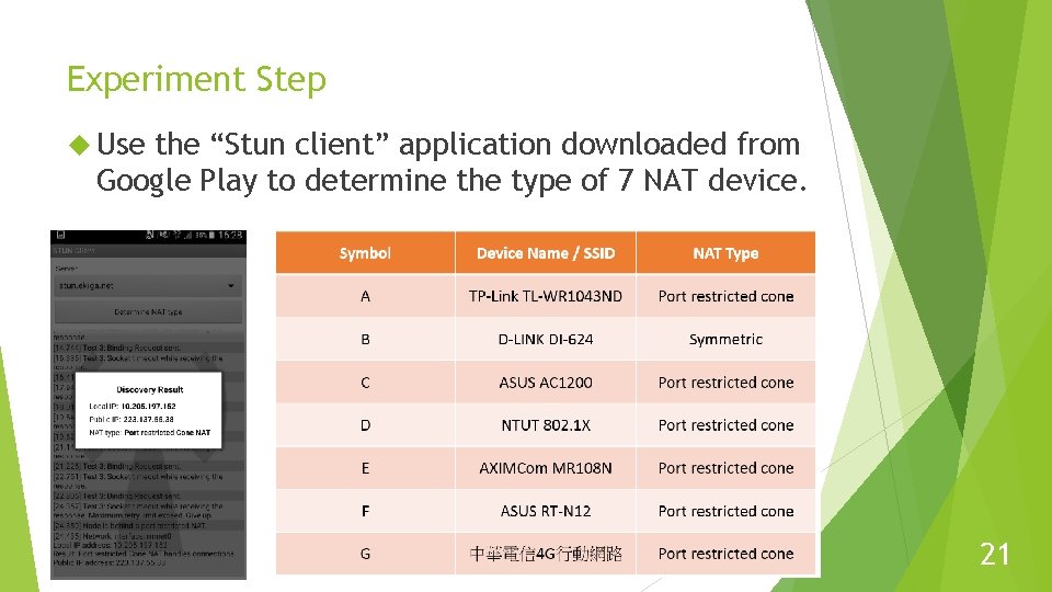 Experiment Step Use the “Stun client” application downloaded from Google Play to determine the