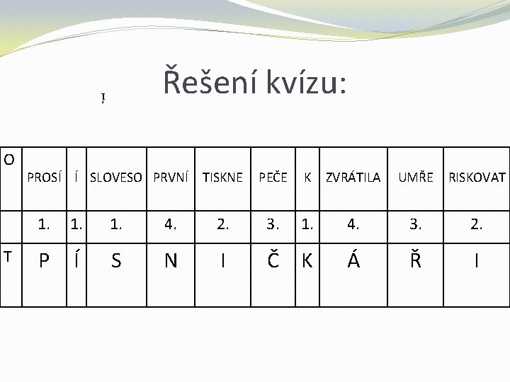 Řešení kvízu: í O T PROSÍ Í SLOVESO PRVNÍ TISKNE PEČE K ZVRÁTILA UMŘE Řešení kvízu: í O T PROSÍ Í SLOVESO PRVNÍ TISKNE PEČE K ZVRÁTILA UMŘE
