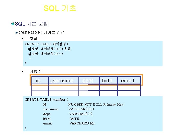 Section 02 SQL 기초 SQL 기본 문법 create table : 테이블 생성 • 형식