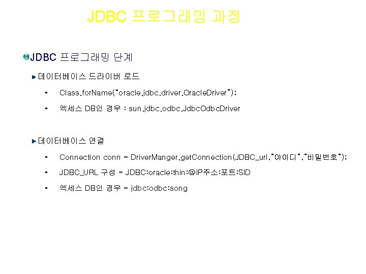 Section 04 JDBC 프로그래밍 과정 JDBC 프로그래밍 단계 데이터베이스 드라이버 로드 • Class. for.