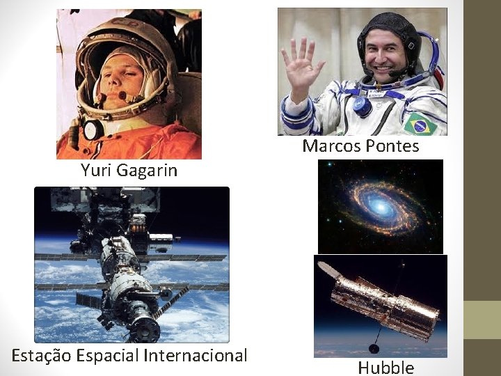 Marcos Pontes Yuri Gagarin Estação Espacial Internacional Hubble 