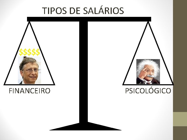 TIPOS DE SALÁRIOS $$$$$ FINANCEIRO PSICOLÓGICO 