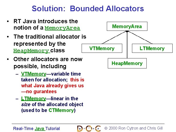 Solution: Bounded Allocators • RT Java introduces the Memory. Area notion of a Memory.