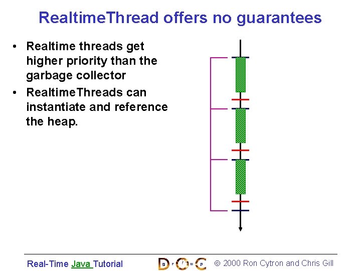 Realtime. Thread offers no guarantees • Realtime threads get higher priority than the garbage