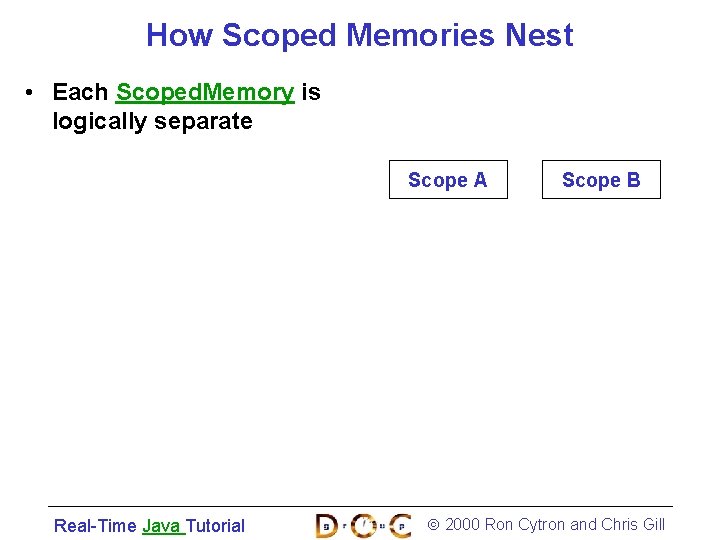How Scoped Memories Nest • Each Scoped. Memory is logically separate Scope A Real-Time