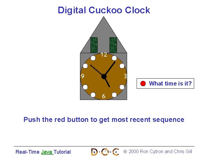 Digital Cuckoo Clock 12 9 3 What time is it? 6 Push the red