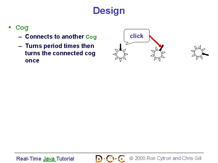 Design • Cog – Connects to another Cog – Turns period times then turns