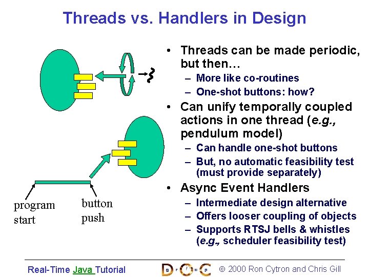 Threads vs. Handlers in Design • Threads can be made periodic, but then… –