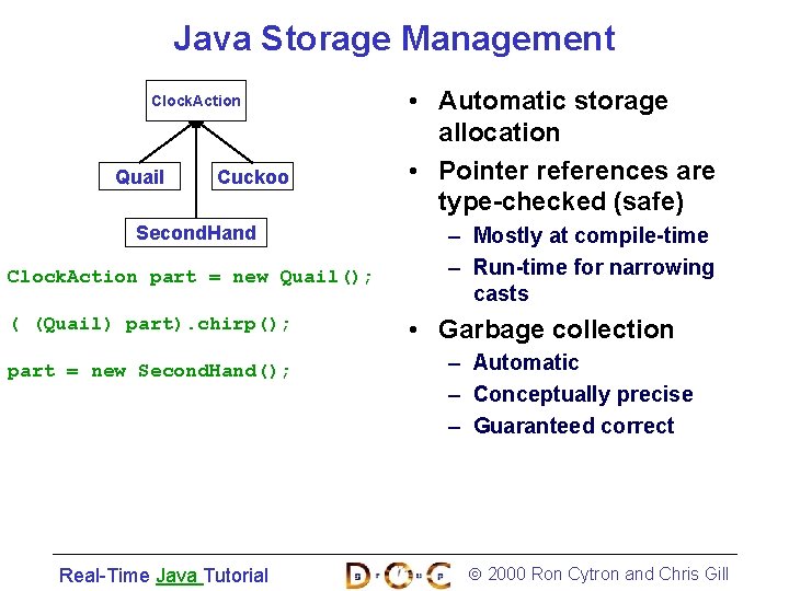 Java Storage Management Clock. Action Quail Cuckoo Second. Hand Clock. Action part = new