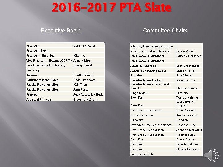 2016 -2017 PTA Slate Executive Board Committee Chairs President Carlin Schwartz Advisory Council on