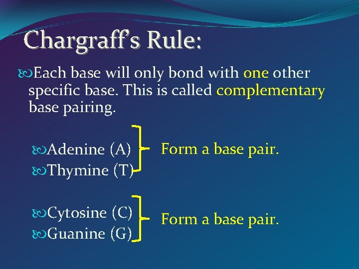 Chargraff’s Rule: Each base will only bond with one other specific base. This is