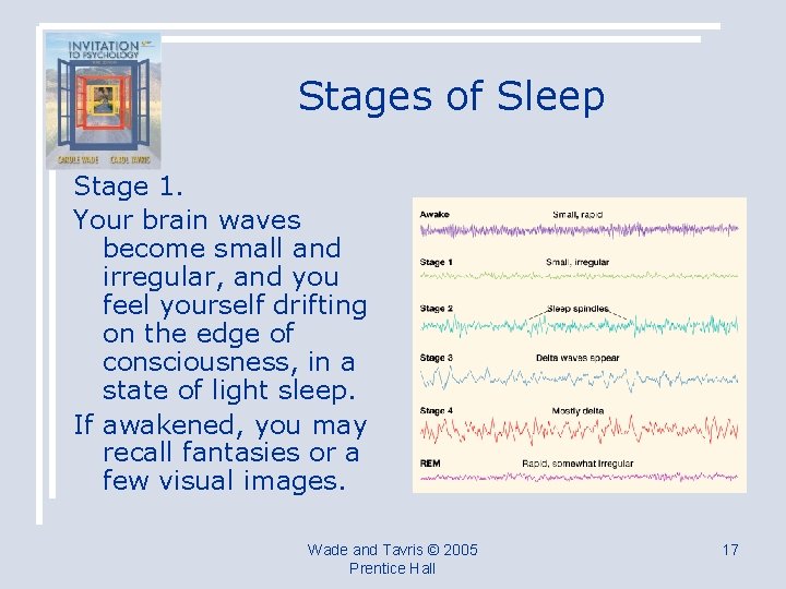 Stages of Sleep Stage 1. Your brain waves become small and irregular, and you