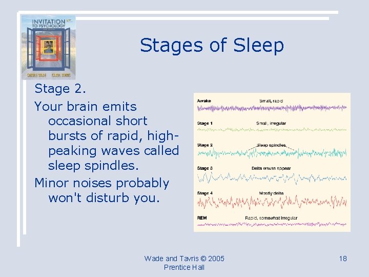 Stages of Sleep Stage 2. Your brain emits occasional short bursts of rapid, highpeaking