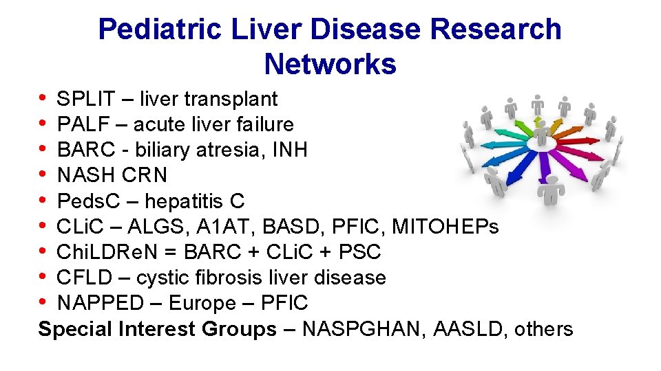 Pediatric Liver Disease Research Networks • • • SPLIT – liver transplant PALF –
