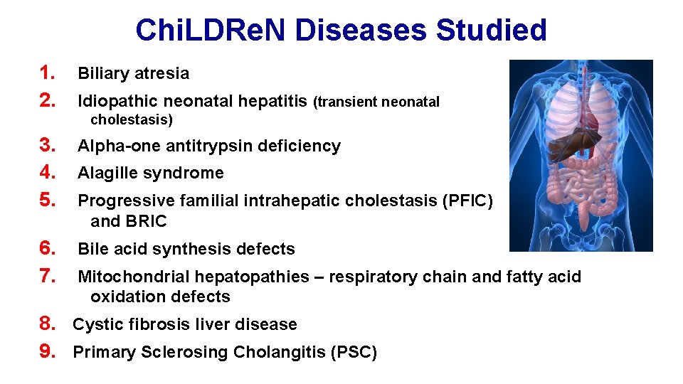 Chi. LDRe. N Diseases Studied 1. 2. Biliary atresia Idiopathic neonatal hepatitis (transient neonatal
