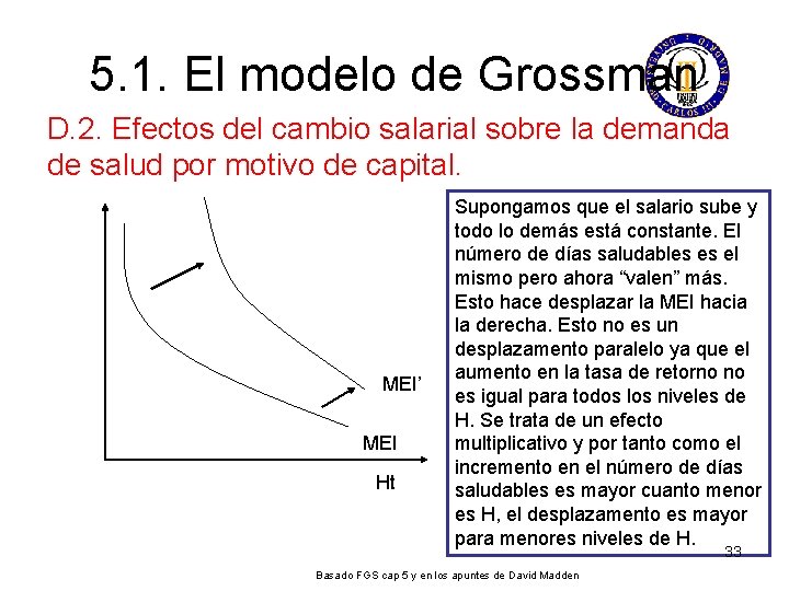 5. 1. El modelo de Grossman D. 2. Efectos del cambio salarial sobre la 5. 1. El modelo de Grossman D. 2. Efectos del cambio salarial sobre la