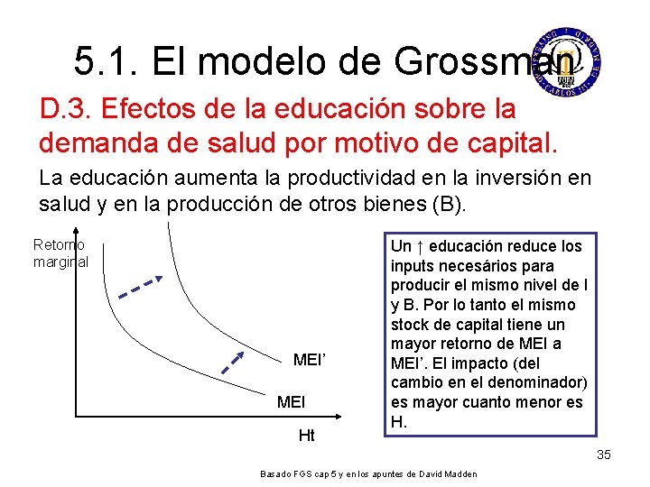 5. 1. El modelo de Grossman D. 3. Efectos de la educación sobre la 5. 1. El modelo de Grossman D. 3. Efectos de la educación sobre la