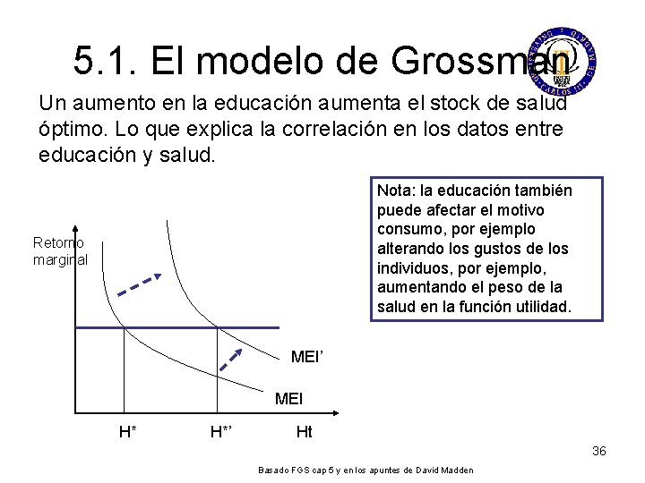5. 1. El modelo de Grossman Un aumento en la educación aumenta el stock 5. 1. El modelo de Grossman Un aumento en la educación aumenta el stock